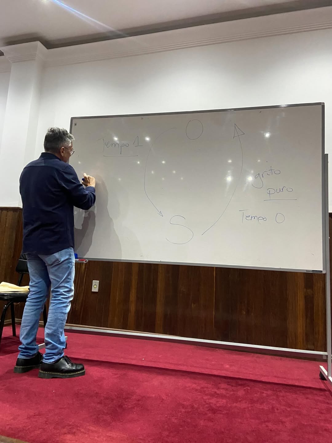 Aula do Professor Jean-Michel Vives 02