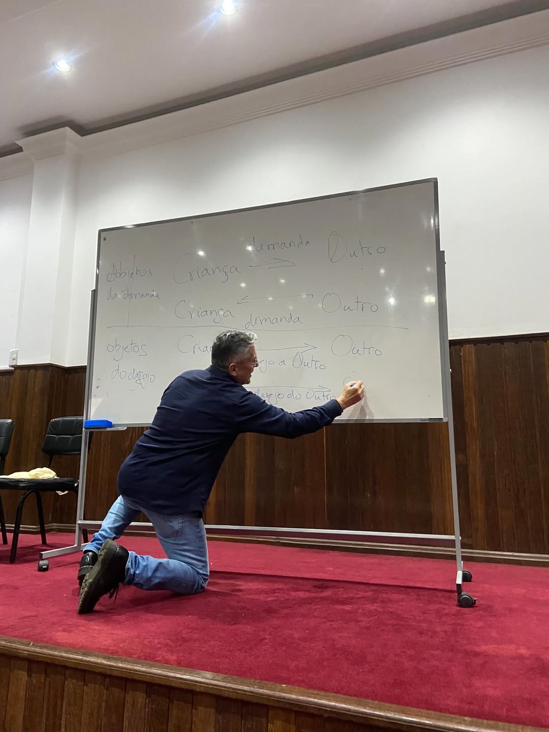 Aula do Professor Jean-Michel Vives 06