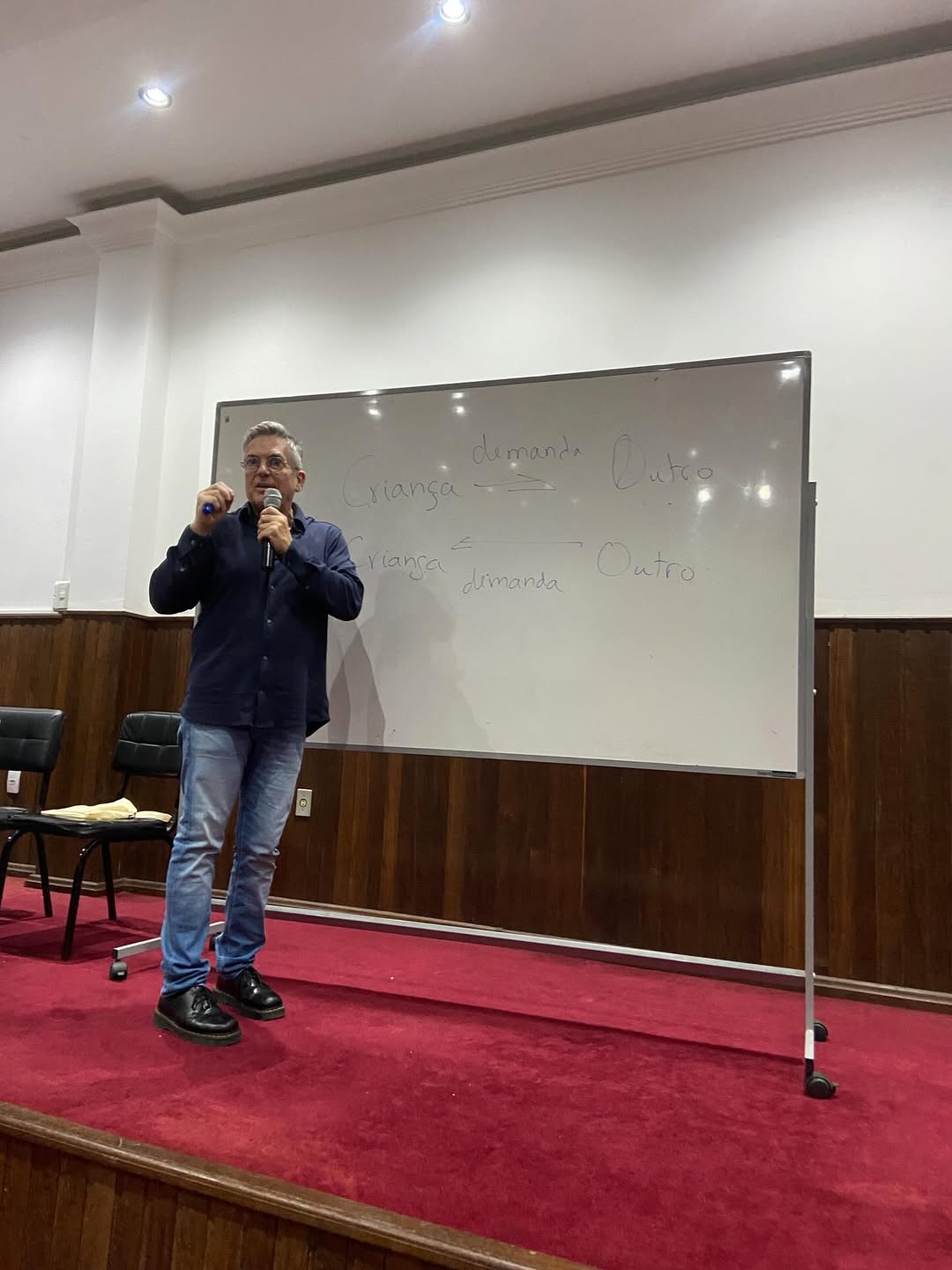 Aula do Professor Jean-Michel Vives 07